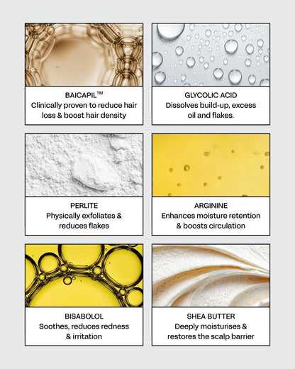 Exfoliating Scalp Treatment
