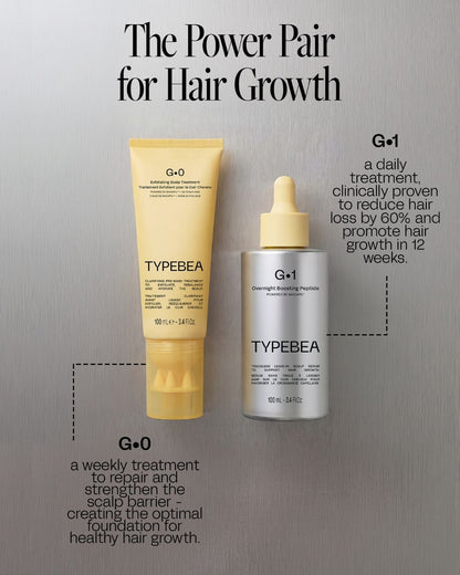 Exfoliating Scalp Treatment
