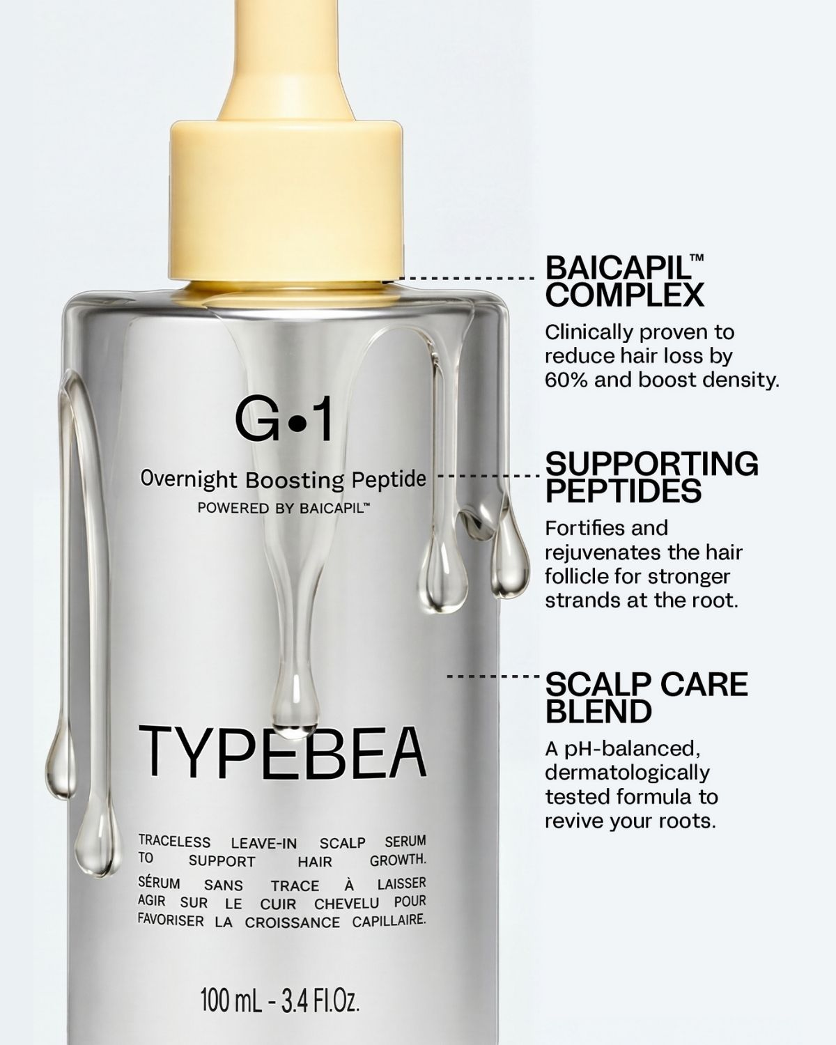 Travel Size - Overnight Boosting Peptide Hair Growth Serum