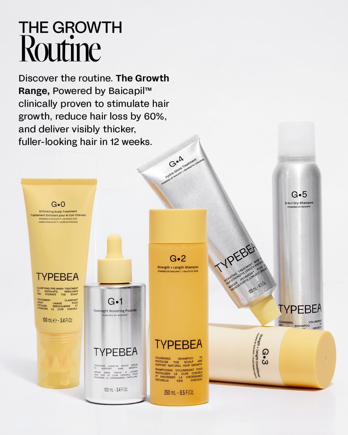 Travel Size - 3-in-1 Hair Growth Dry Shampoo 