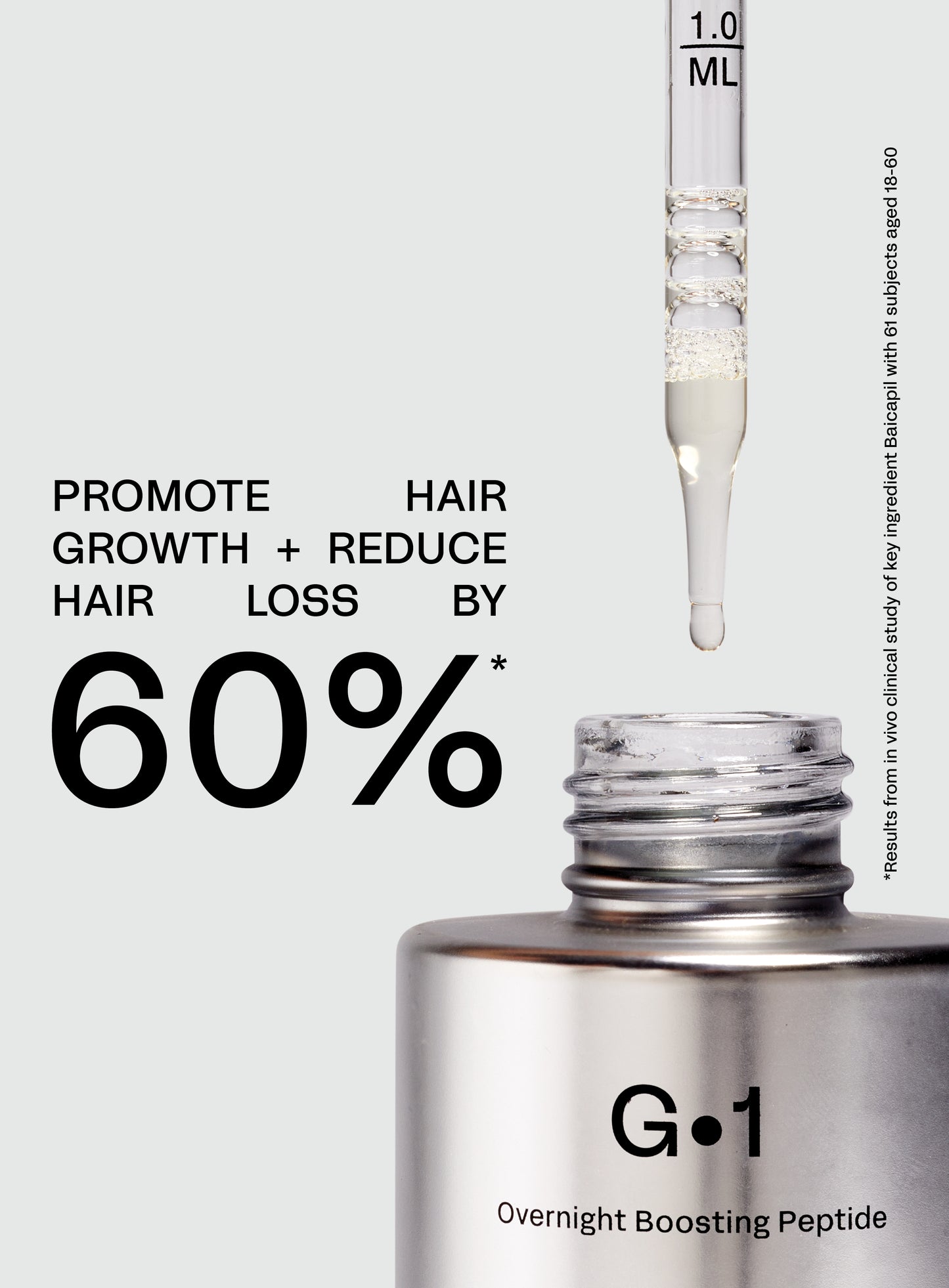 Travel Size- Overnight Boosting Peptide Hair Serum